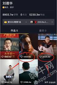 惊爆！刘德华抖音竟“翻车”，流量暴跌背后真相究竟为何？