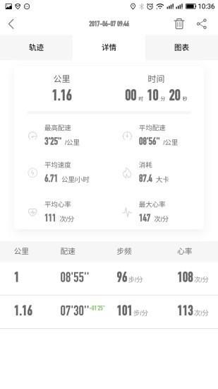迅智运动2