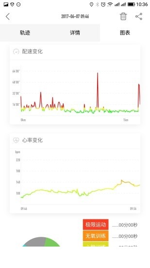 迅智运动3
