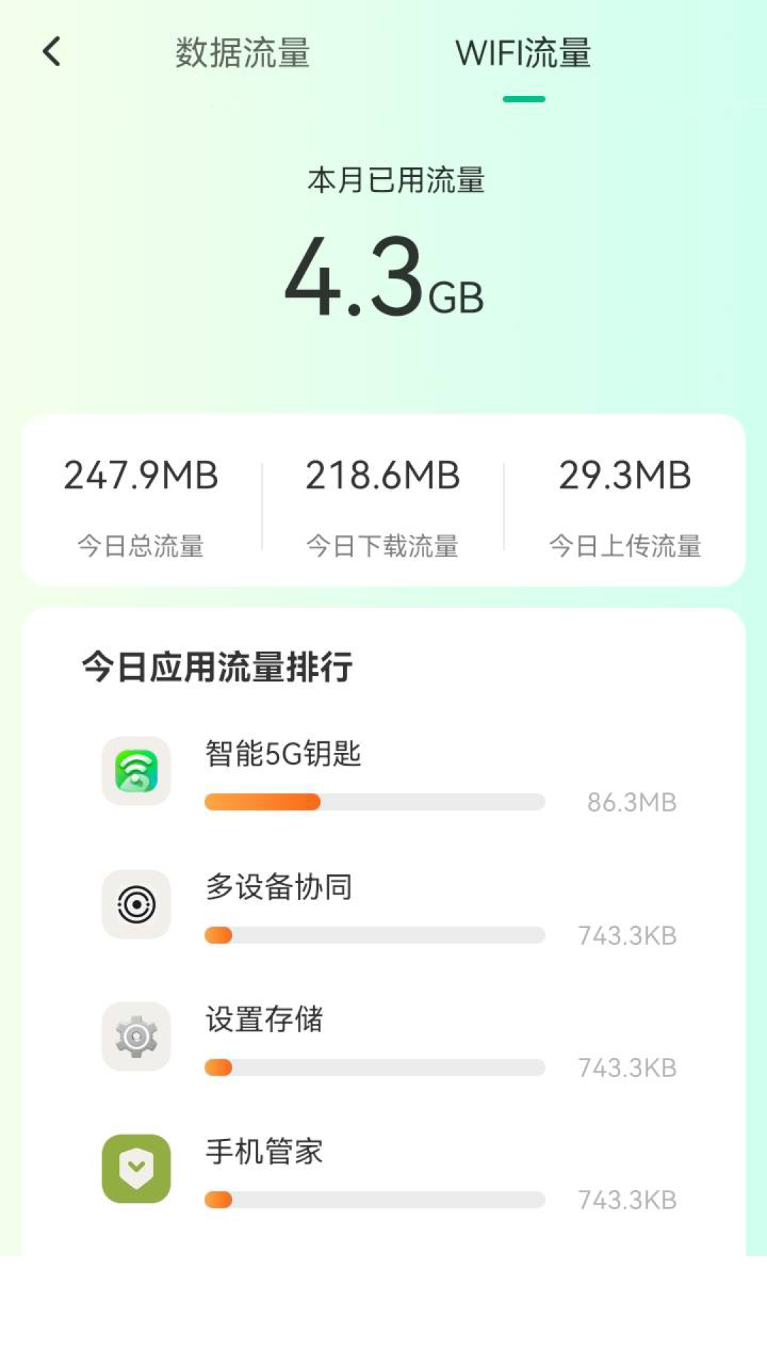 智能5G钥匙2
