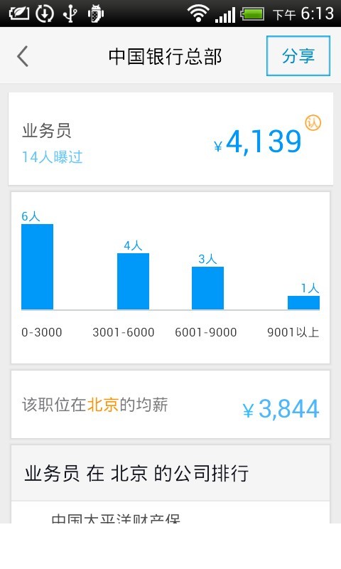 曝工资5