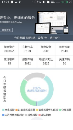 智慧风控(智慧风控解决系统)V2.1.11 安卓4